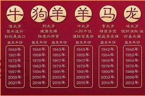 1962年屬什麼|62年属什么生肖属相？详解1962年属虎的性格特点及命运